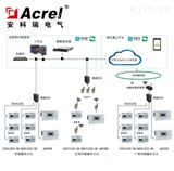 AcrelCloud-3200安科瑞水电一体预付费系统,远程抄表,售电