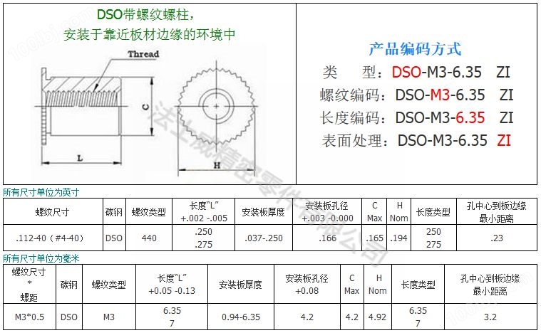 DSO-440-250碳钢滚花头花齿头压铆螺母柱3_规格