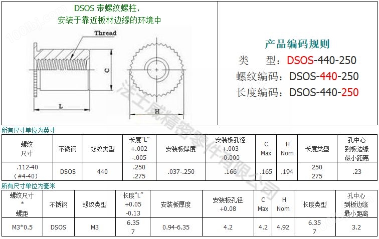 DSO-M3-7不锈钢滚花头花齿头压铆螺母柱2_规格
