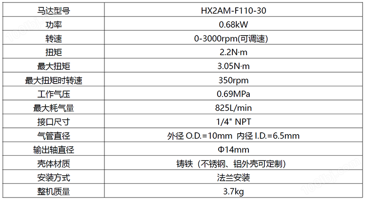 HX2AM-F110-30参数.png
